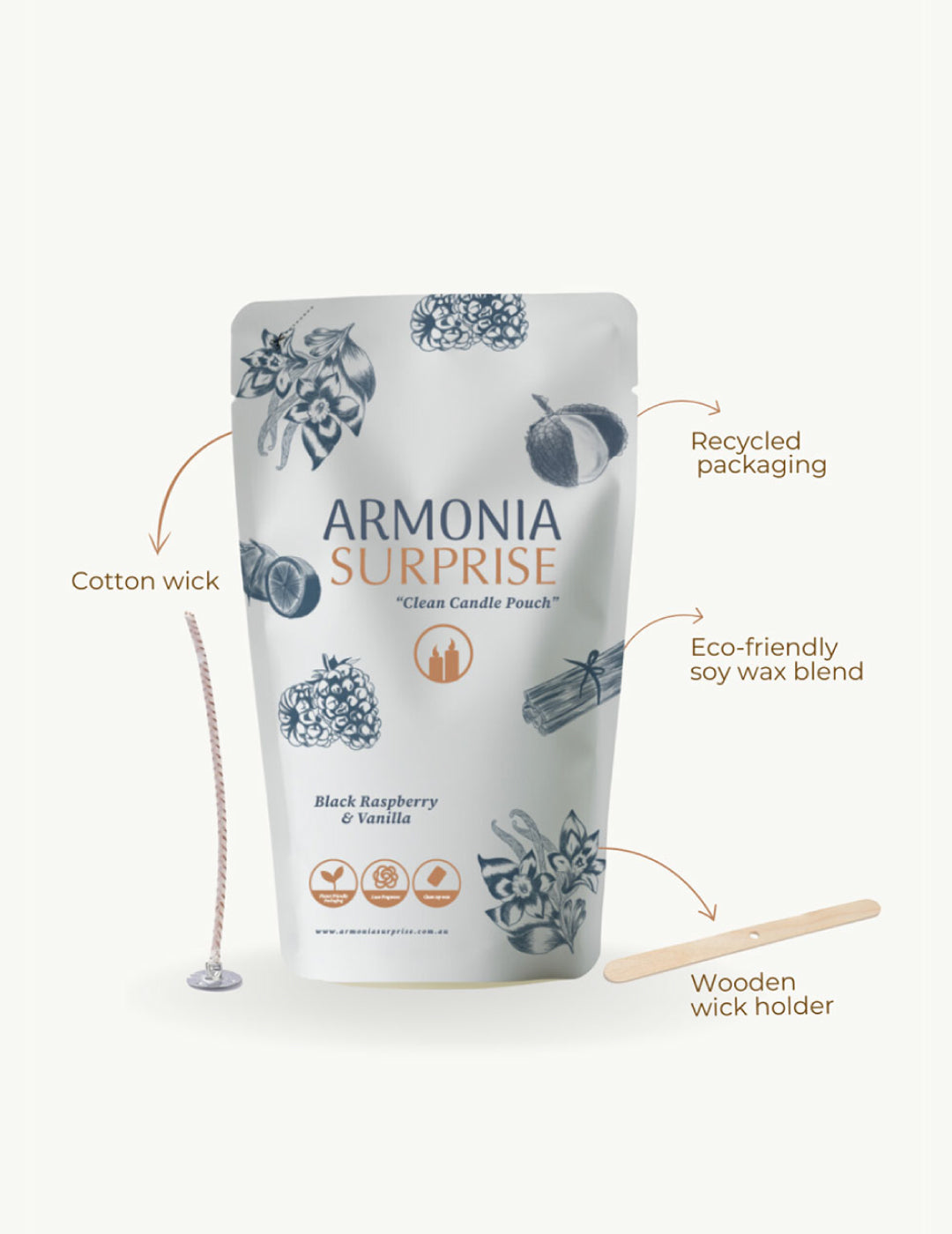 DIY Kit: Cinnamon & Spice